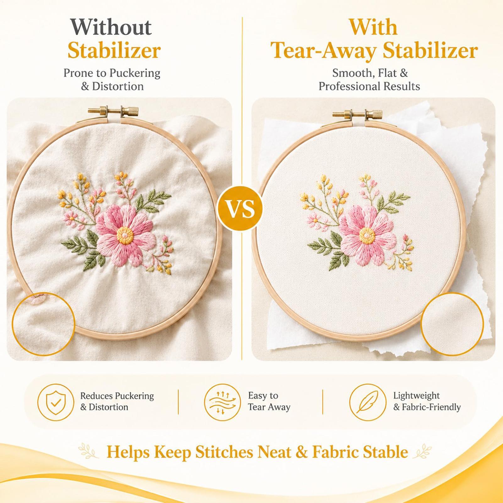 Tear Away Stabilizer For Embro - đánh giá và giá Embroidery Stabilizer Backing